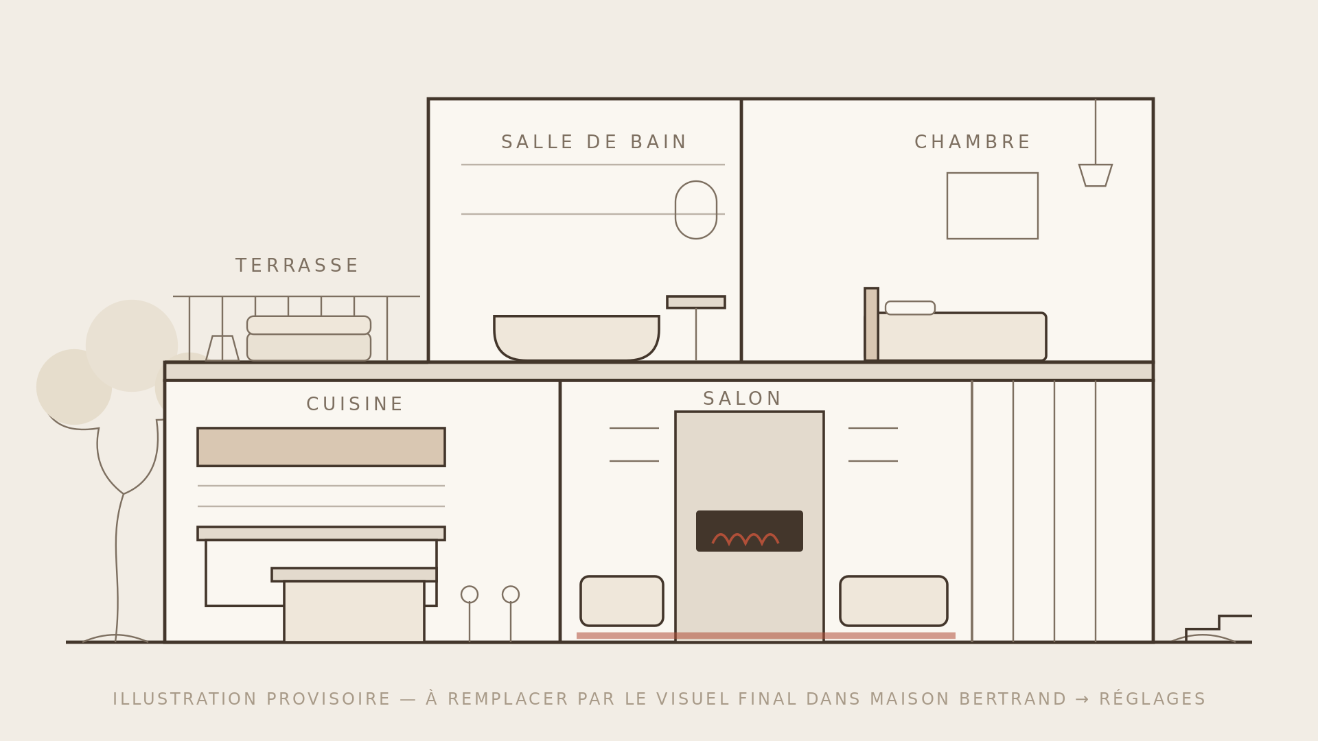 Vue en coupe de la maison Bertrand : cuisine, salon, salle de bain, chambre et terrasse